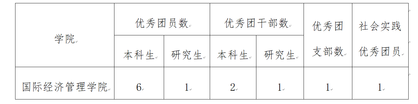 1743428986950.png